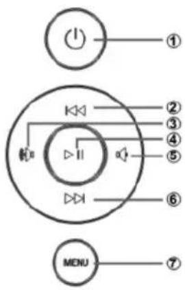 BRAUN DigiFrame 1060 - Montageanweisung für den Aufsteller - 3