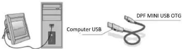 BRAUN DigiFrame 1060 - Connessione PC (opzionale) - 1