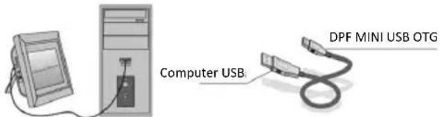 BRAUN DigiFrame 1060 - PC Connection (Optional) - 1