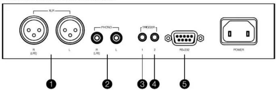BOWERS & WILKINS DB1D - 5-RS-232-9-pin Dpa3beM - 1