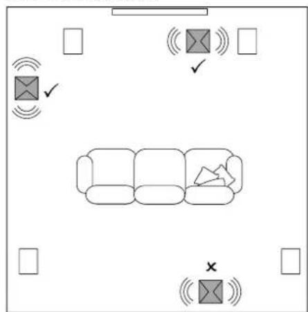 BOWERS & WILKINS DB2D - Positionierung - 2