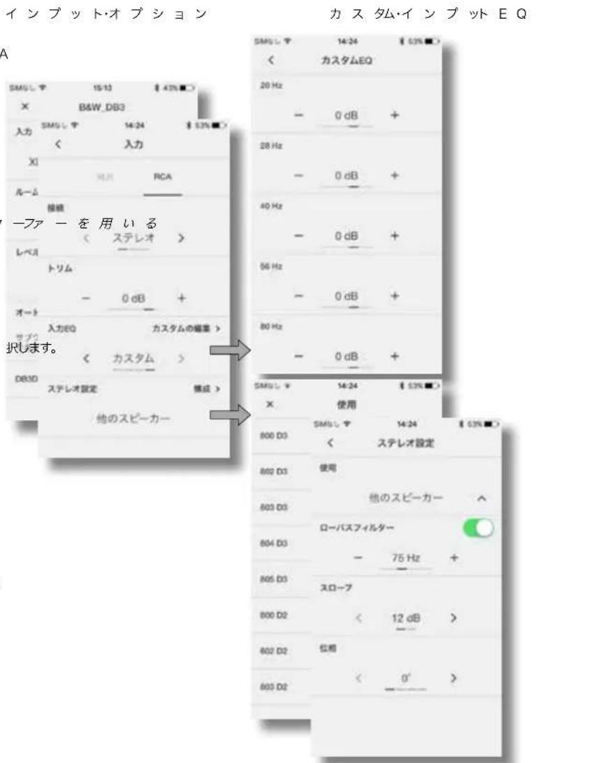 BOWERS & WILKINS DB2D - 表2b - 2