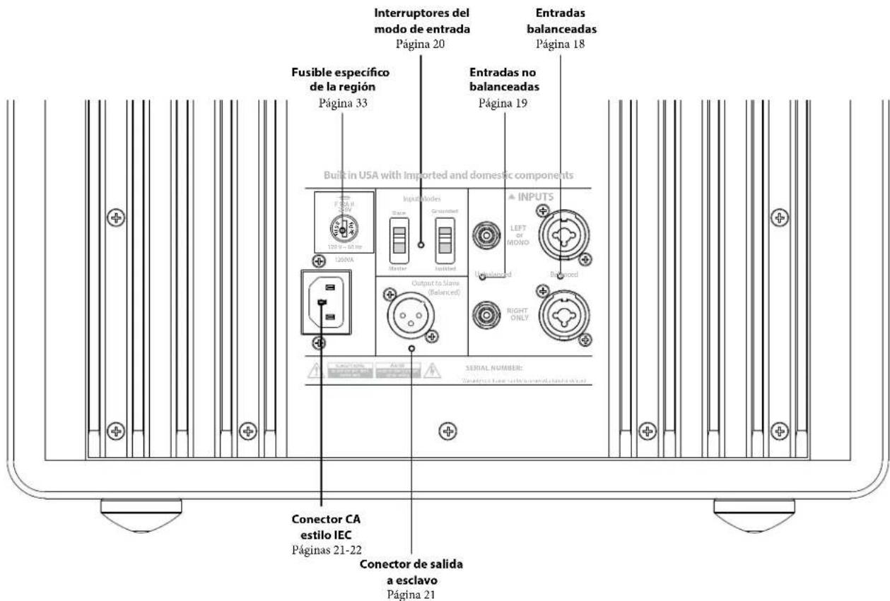 JL Audio Fathom f212 V2 - Controles y conectores traseros (modelos f112v2, f113v2 y f212v2) - 1