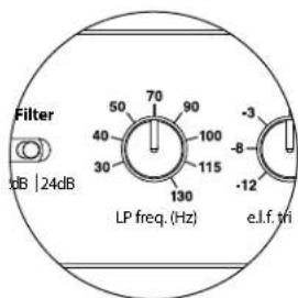 JL Audio Fathom f212 V2 - Fréquence du filtré passage-bas - 4