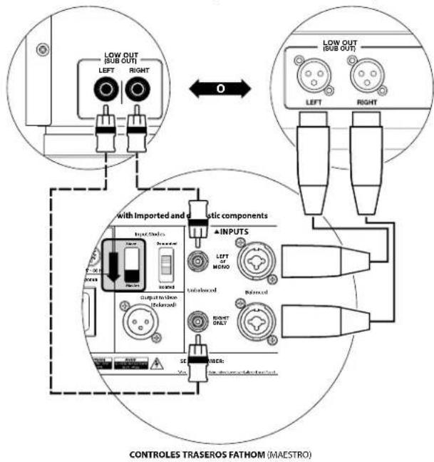 JL Audio Fathom f212 V2 - IMPORTANT - 2