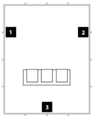 JL Audio Fathom f212 V2 - Recommended Subwoofer Placement Options for Three Fathom v2s - 2