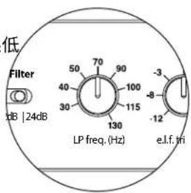 JL Audio Fathom f212 V2 - 低通频率 - 4