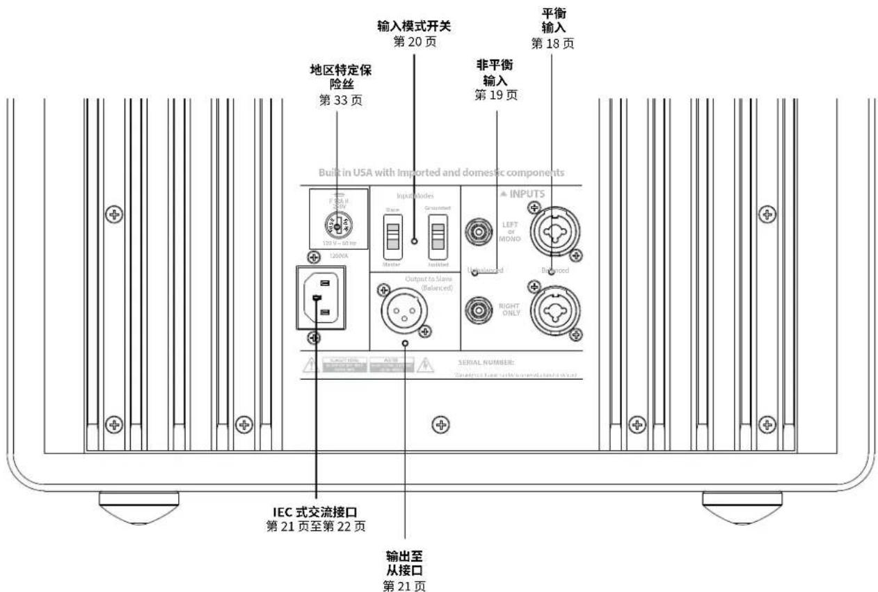 JL Audio Fathom f212 V2 - 后置控制和接口(f112v2、f113v2、f212v2型号) - 1