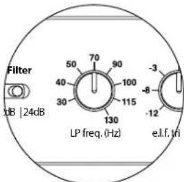 JL Audio Fathom f212 V2 - Frecuencia LP - 4