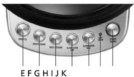 Solis Multi Chef Pro 822 - APPLIANCE DESCRIPTION - 2
