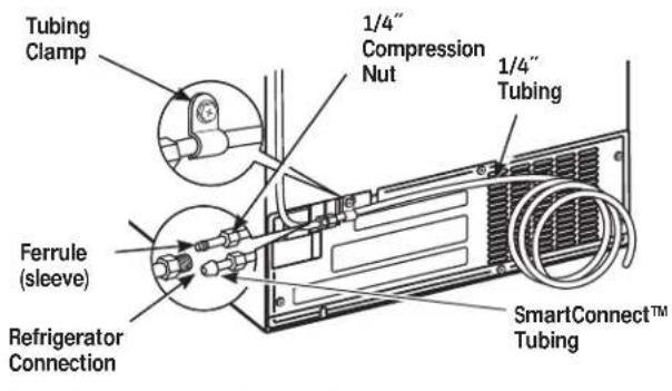 GE JT3800DHBB - CONNECT THE TUBING TO THE REFRIGERATOR (CONT.) - 1