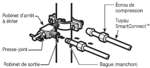 GE JT3800DHBB - BRANCHEZ LE TUYAU AU ROBINET - 1
