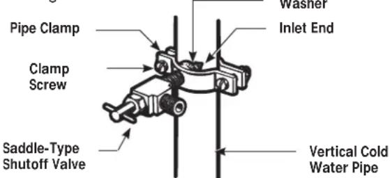 GE JT3800DHBB - FASTEN THE SHUTOFF VALVE - 1