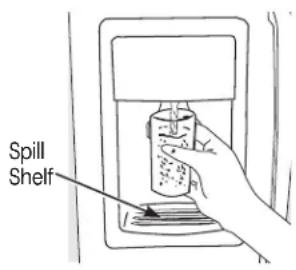 GE JT3800DHBB - To Use the Dispenser - 1