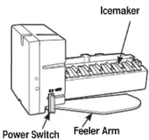 GE JT3800DHBB - Important Facts About Your Dispenser - 1