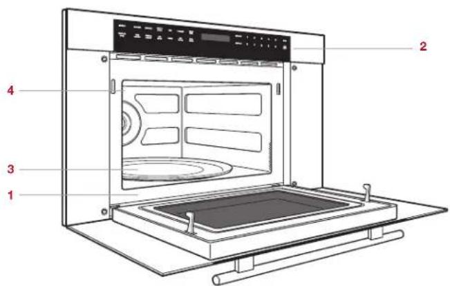 WOLF MDD30PE - Drop Down Door Microwave Oven Features - 1
