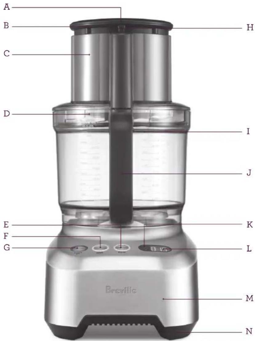 BREVILLE the Sous Chef BFP800XL - CONNAISSANCE - 1