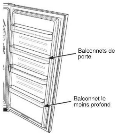 GE FUF14DLRWW - Balconnets de porte transparents - 1