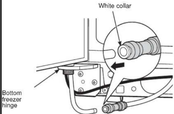 GE GSE23GGKBB - ③ DISCONNECT THE WATER COUPLING (on some models) - 1
