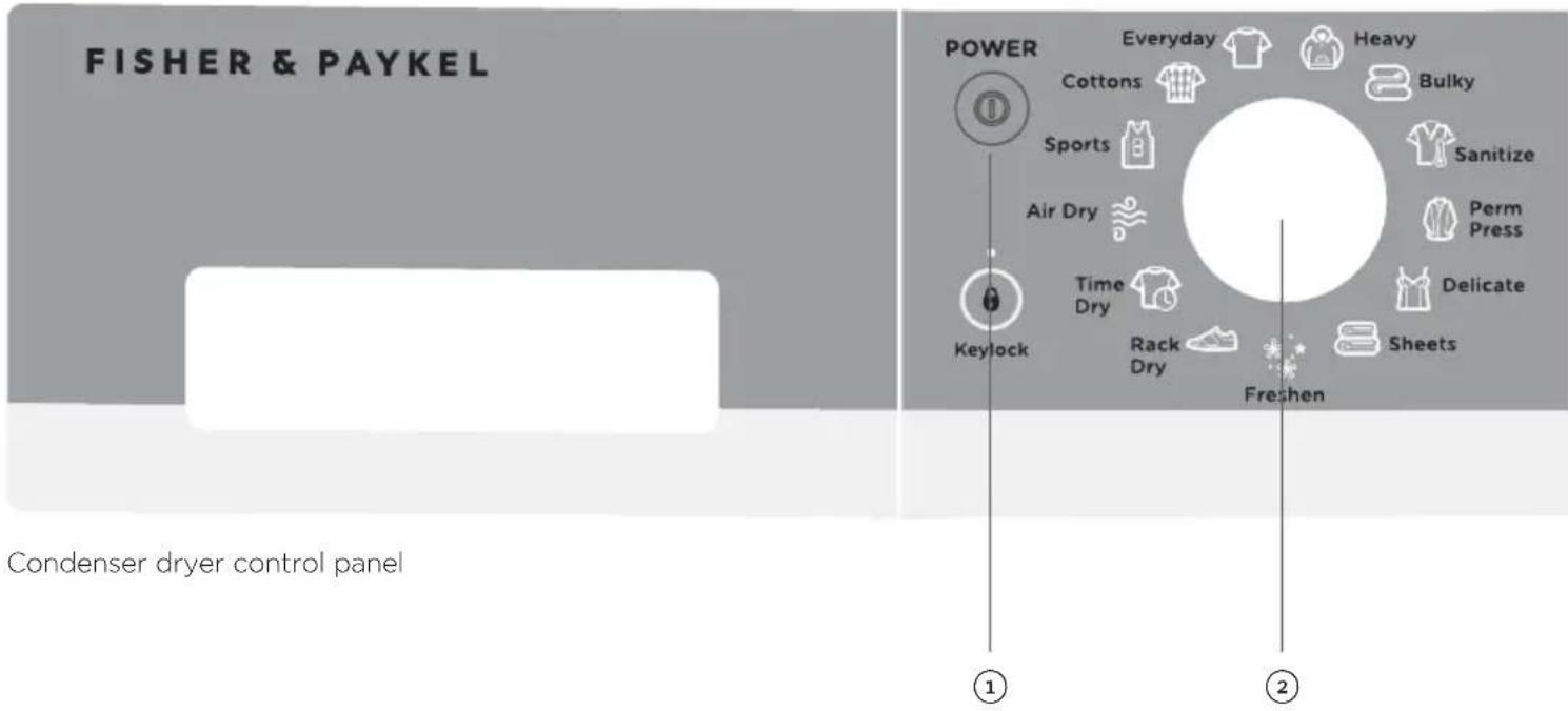 Fisher & Paykel DE4024P1 - WARNING! - 1