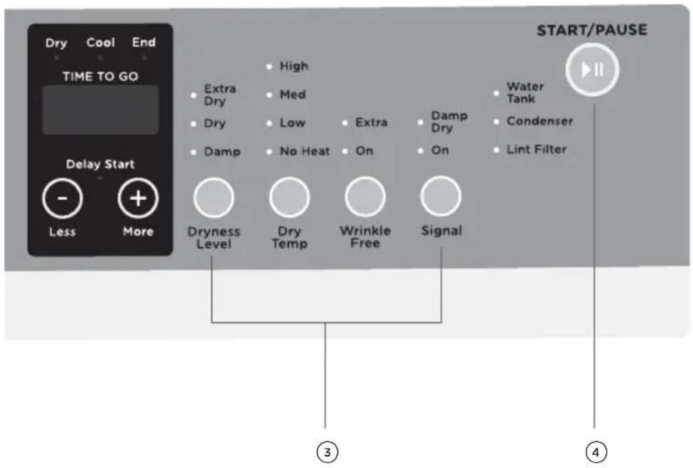 Fisher & Paykel DE4024P1 - IMPORTANT! - 1