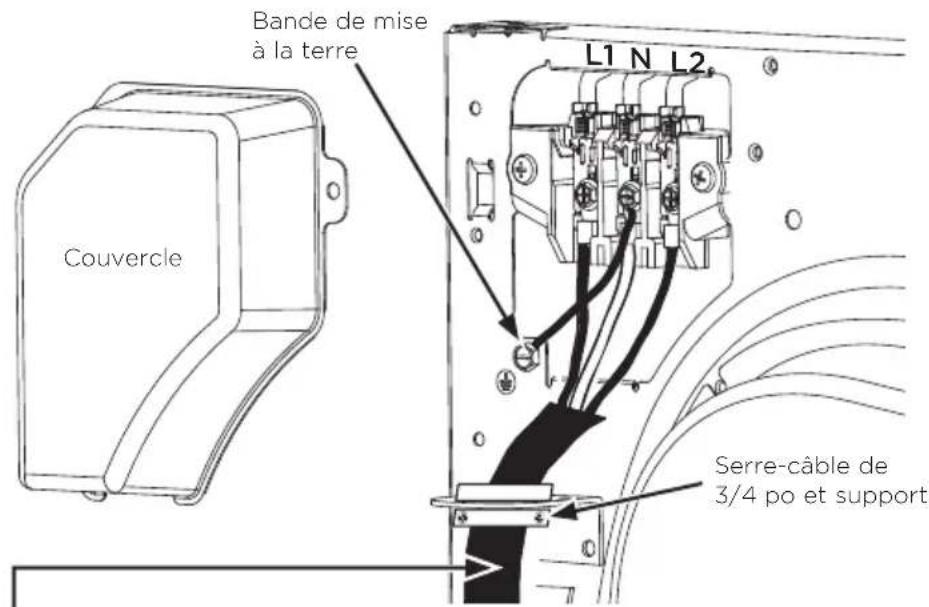 Fisher & Paykel DE4024P1 - Branchement de la sechese à l'aide d'un raccordement à 3 fils - 1