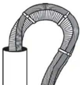 Fisher & Paykel DE4024P1 - Raccordement du tuyau d'évacuation - 7