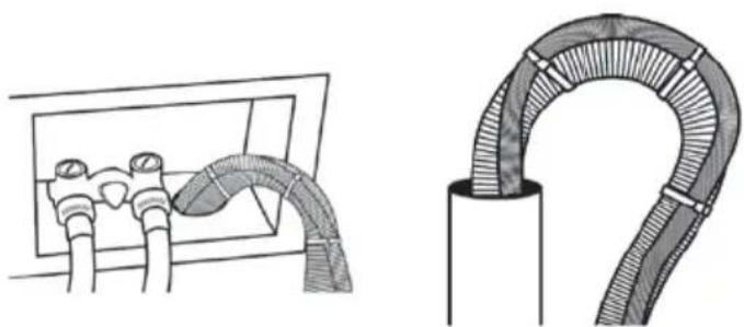 Fisher & Paykel DE4024P1 - To connect the drain hose: - 5
