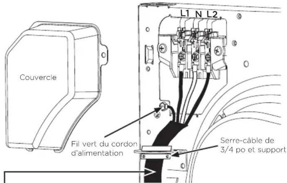 Fisher & Paykel DE4024P1 - Branchement de la sécheuse à l'aide d'un raccordement à 4 fils ( doit être utilisé pour l'installation dans une maison mobile) - 1