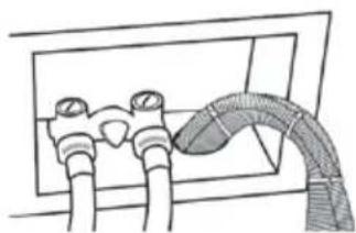 Fisher & Paykel DE4024P1 - Raccordement du tuyau d'évacuation - 6