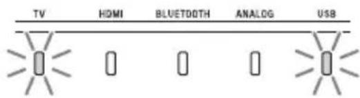 SONY HTX9000F - When Watching the TV - 1