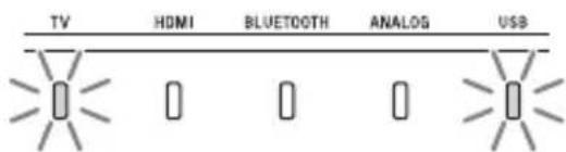 SONY HTX9000F - Ajuste el volumen del dialogo con / , luego presione - 1