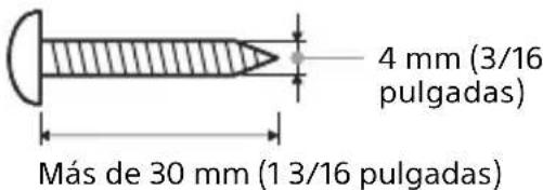 SONY HTX9000F - Notas - 1