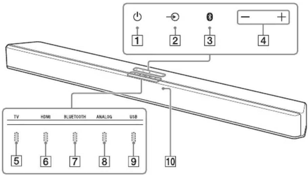 SONY HTX9000F - Front - 1