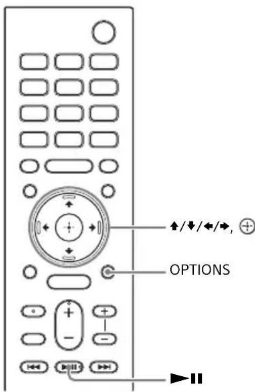 SONY HTX9000F - Adjusting the Dialog Volume While the DTS:X Content is Played Back - 1