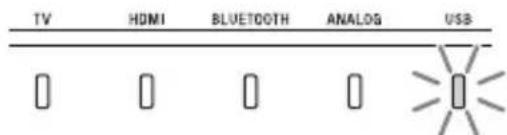 SONY HTX9000F - Ajuste el volumen del dialogo con / , luego presione - 6
