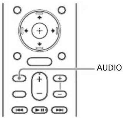 SONY HTX9000F - Disfrute de un sonido de transmisión multiplex (AUDIO) - 1