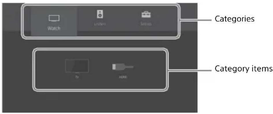 SONY HTX9000F - About the Home Menu - 1