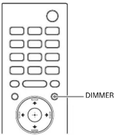 SONY HTX9000F - Changing the Brightness of the Indicators (DIMMER) - 1