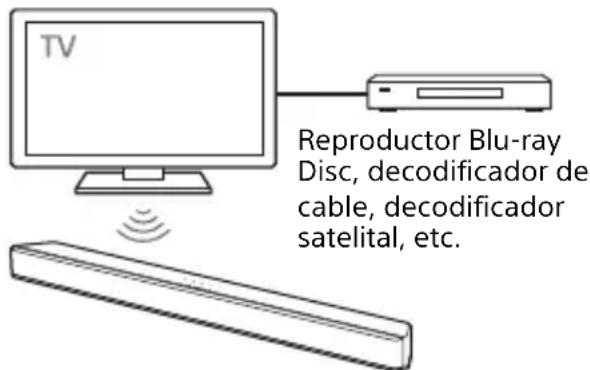 SONY HTX9000F - Cómo connectar el TV Sony con la funciona BLUETOOTH de forma inalámbrica - 1
