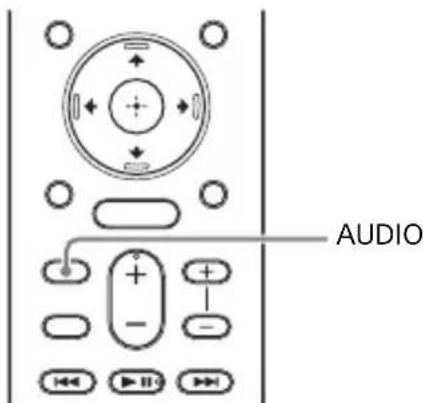 SONY HTX9000F - Apprécié un son diffusé en multiplex (AUDIO) - 1