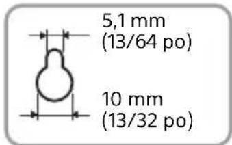 SONY HTX9000F - Remarques - 2