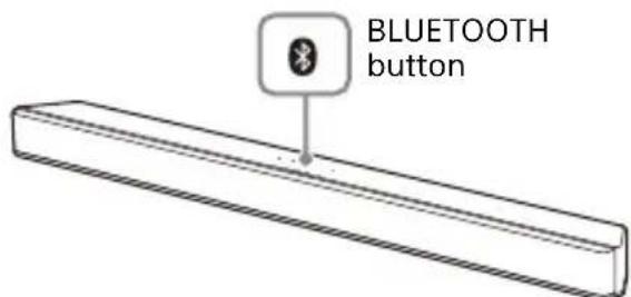 SONY HTX9000F - Listening to Music/ Sound with the BLUETOOTH® Function - 2