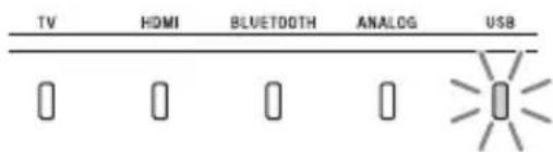 SONY HTX9000F - When Watching the TV - 6