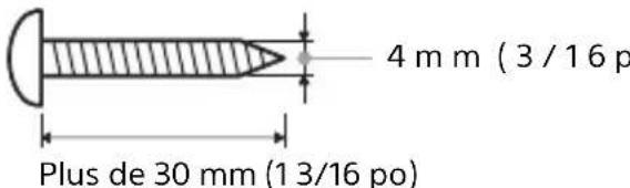 SONY HTX9000F - Remarques - 1