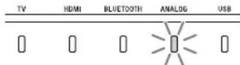SONY HTX9000F - Cuando mire el TV - 5