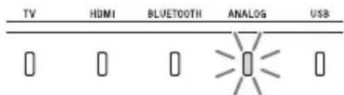 SONY HTX9000F - Ajuste el volumen del dialogo con / , luego presione - 5