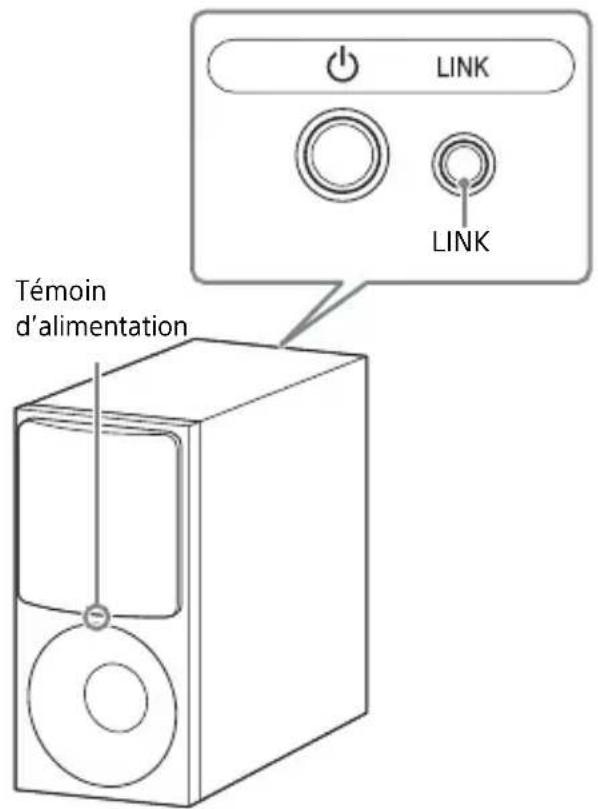 SONY HTX9000F - Établissement de la connexion sans fil du caisson de graves (SECURE LINK) - 1