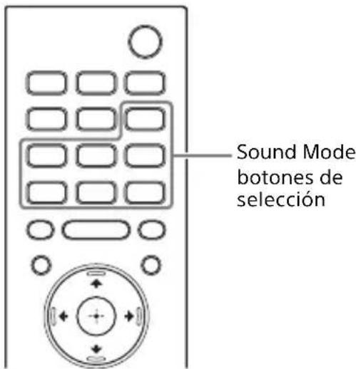 SONY HTX9000F - Cómo ajustar el efecto de sonido que está hecho a la medida de las fuentes de sonido (Sound Mode) - 1
