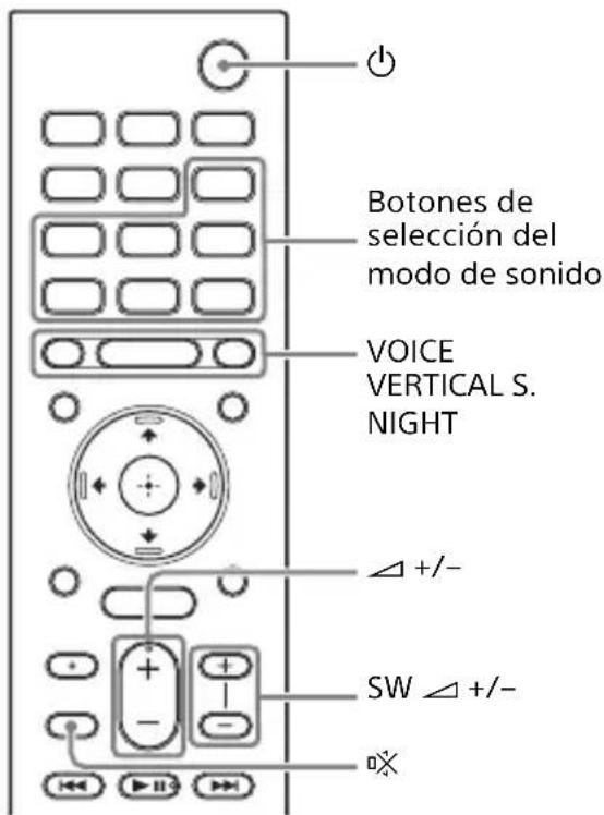 SONY HTX9000F - Acerca de las operaciones con el control remoto que se suministra con el sistema. - 1